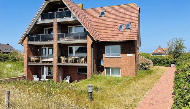 Düne 77Modern vacation apartment in Westdorf in top location