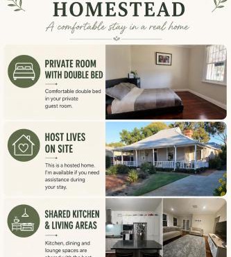 Globe Trotters Homestay - room in shared private residence