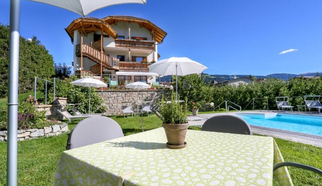 Hotel Ploseblick
