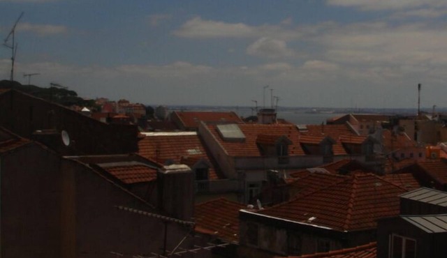 INGLESINHOS LOFT, spacious Lisbon Loft