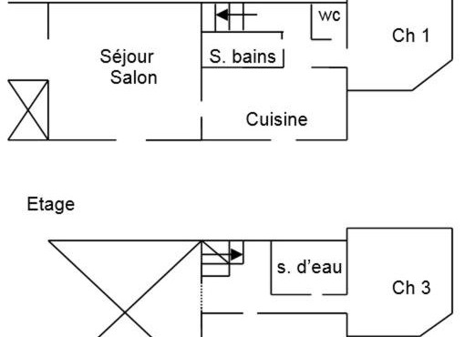 La ferme d'ernest