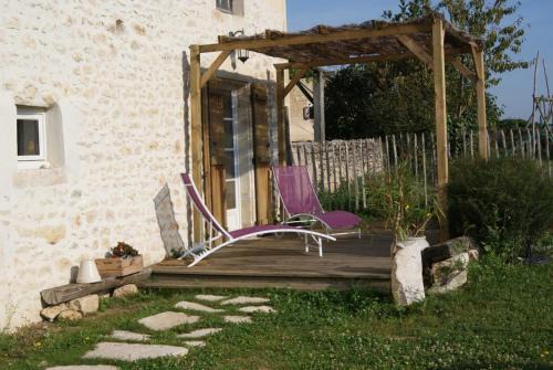Le gîte de la roche