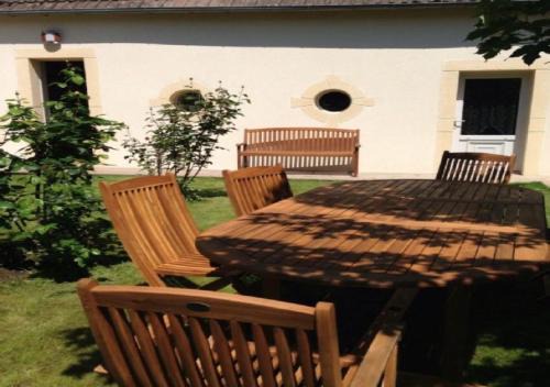 Les Gites Douillets de Sancerre p ti dej offert