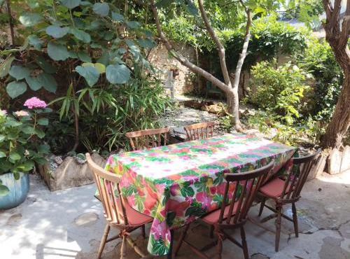 Maison Berrichonne 2 chambres cour et jardin