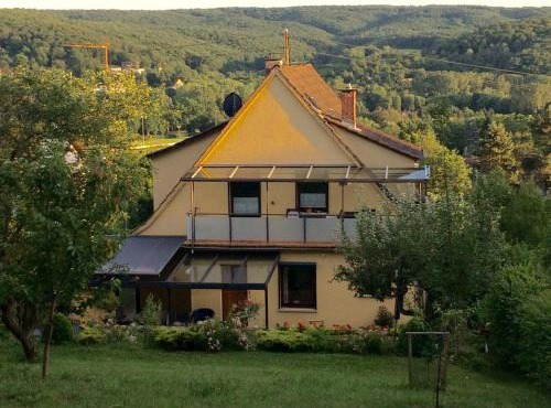 Panoramablick