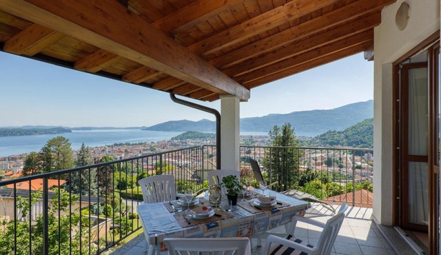 Panoramic's loft