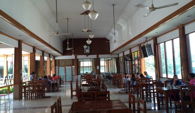 Phuendernthang Resort