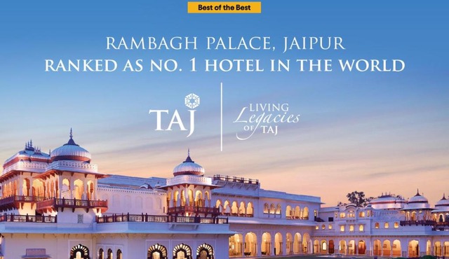 Rambagh Palace