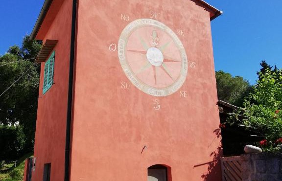 Rosa dei Venti
