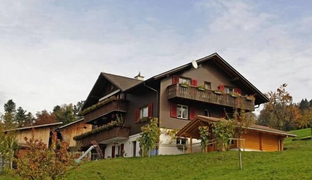 Schwarzenbachhof