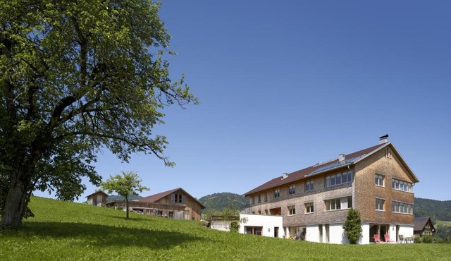 Schweizer Hof