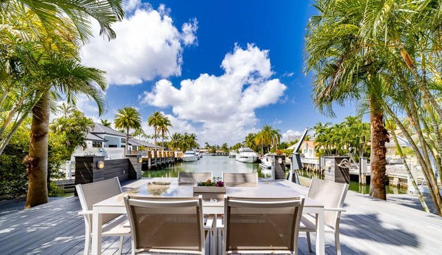 Sunset Villa ★4BDR/3BATH★Deluxe★Water View Wonder