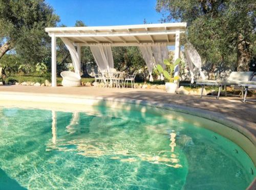 Villa Dina