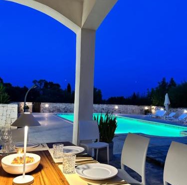 Villa Magis