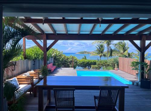 Villa Pandora