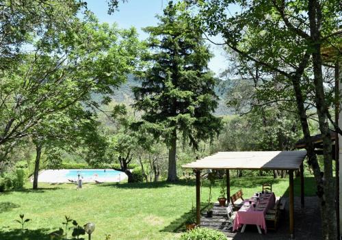 Villa Panorama Exclusive Pool
