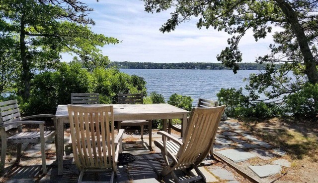 Waterfront on Long Pond and Black Pond!