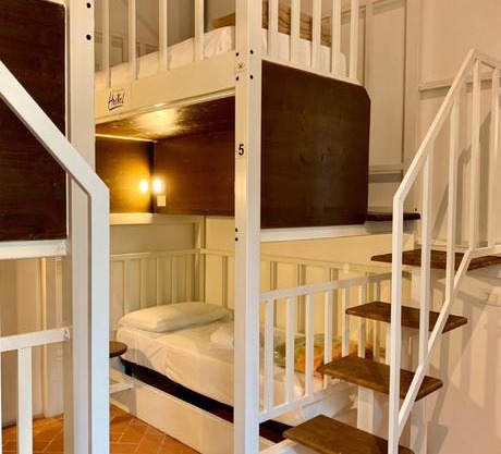 New Generation Hostel Florence Center